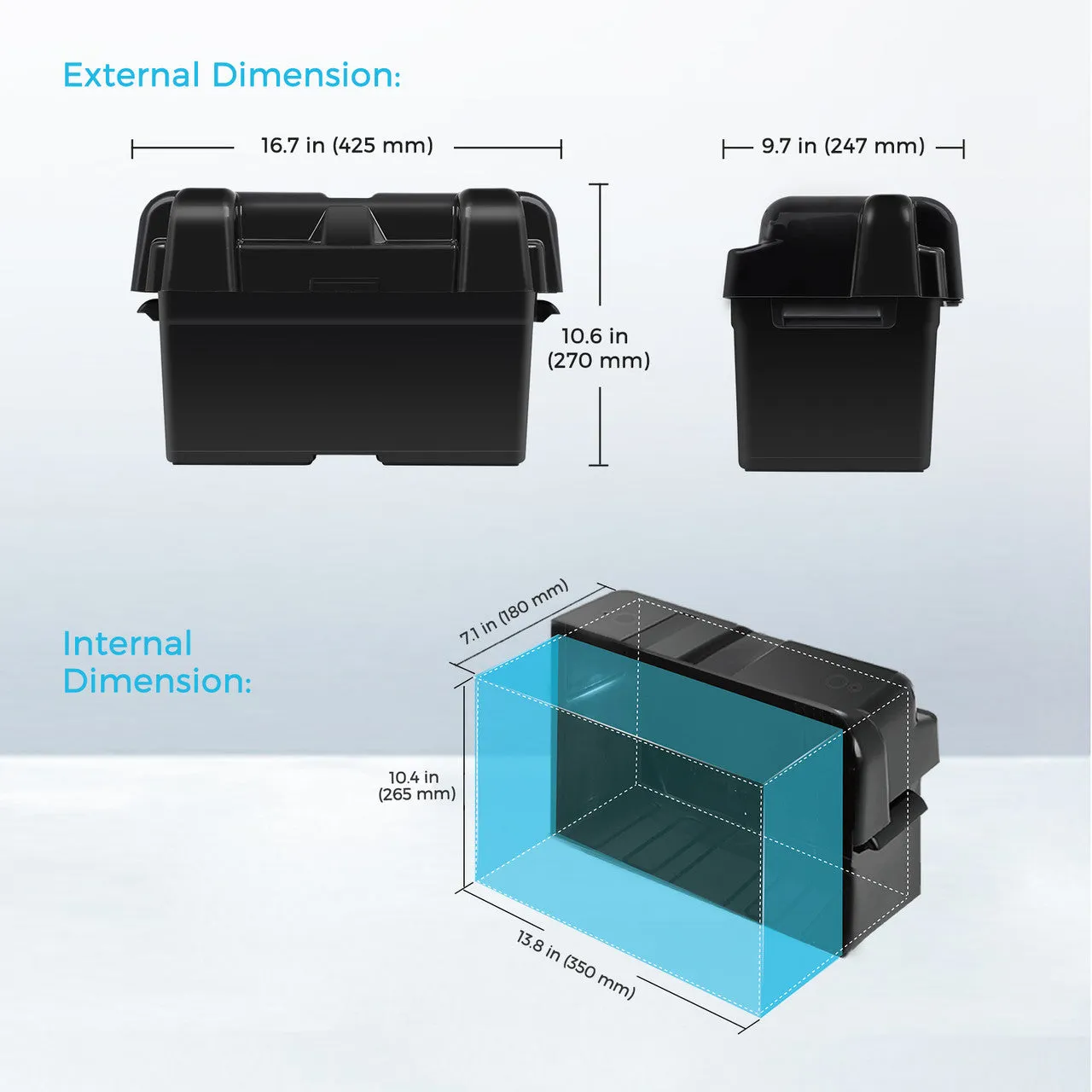 Heavy Duty Battery Box for Group 24-31 Battery Sizes