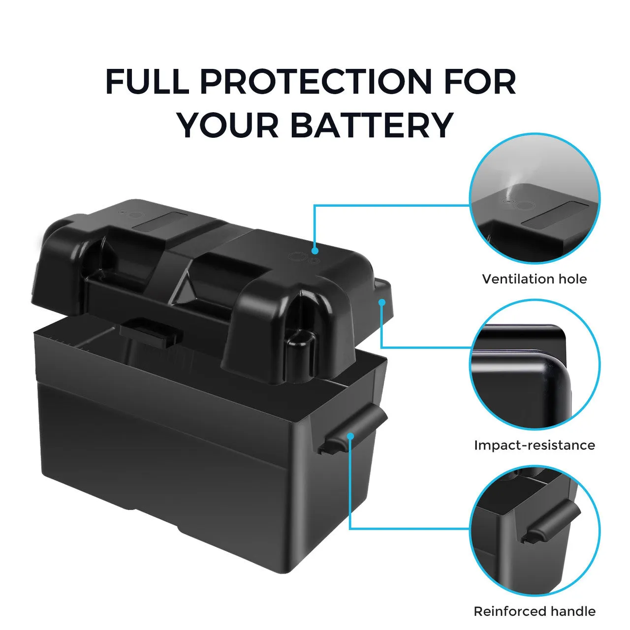Heavy Duty Battery Box for Group 24-31 Battery Sizes